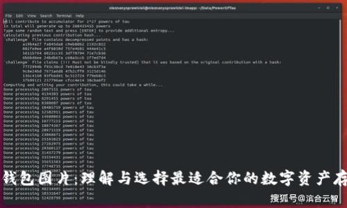 区块链钱包图片：理解与选择最适合你的数字资产存储方案