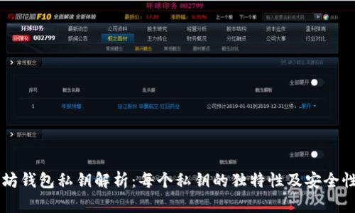 以太坊钱包私钥解析：每个私钥的独特性及安全性分析