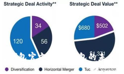探索波宝钱包官方：数字钱包的未来与安全性