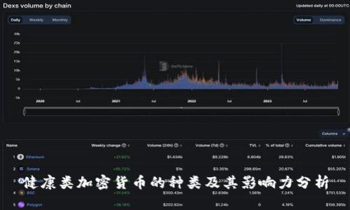 健康类加密货币的种类及其影响力分析