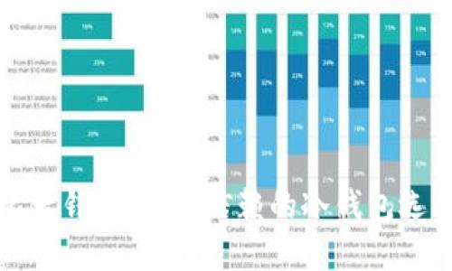比太钱包：值得信赖的冷钱包选择